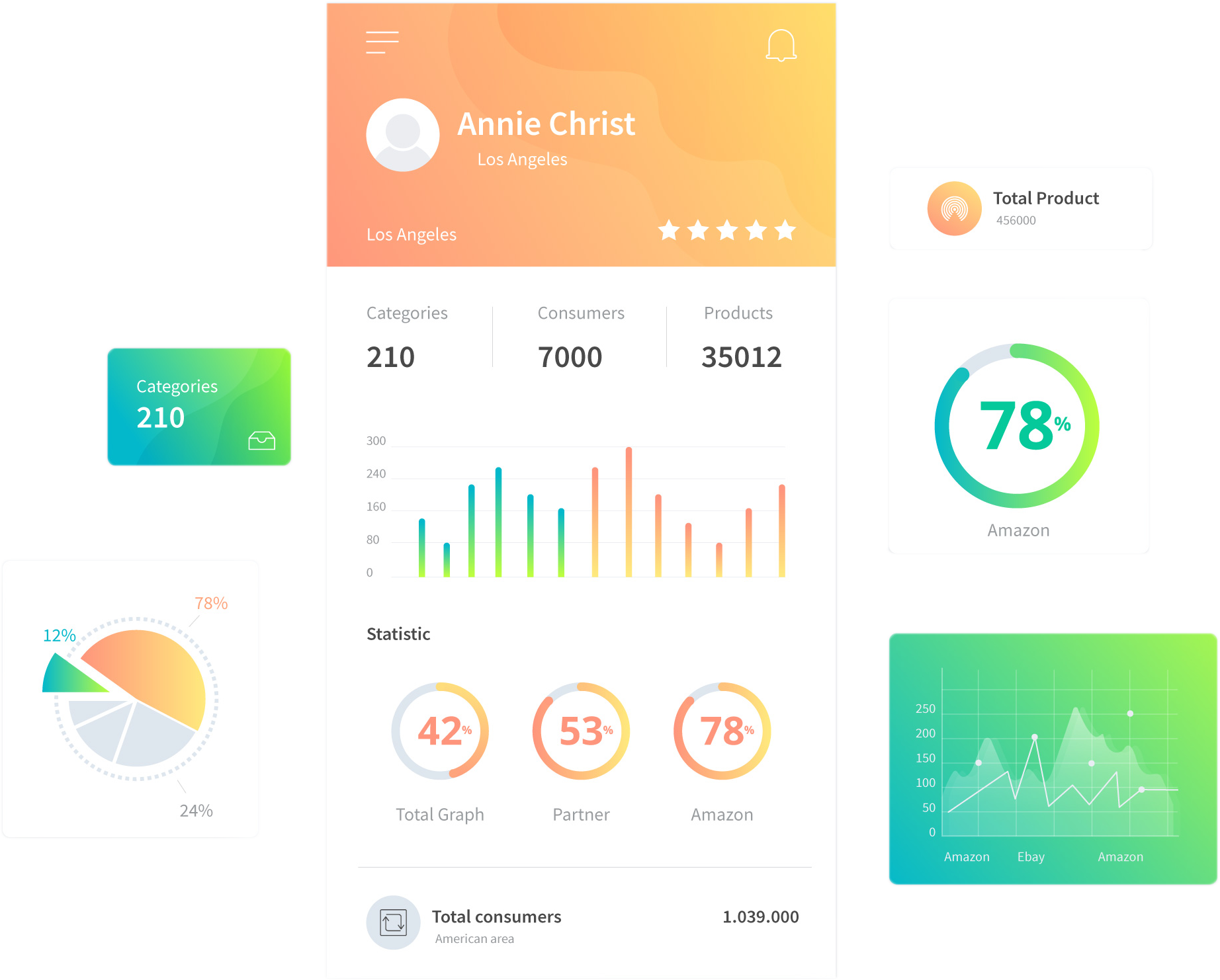 smart-dashboard